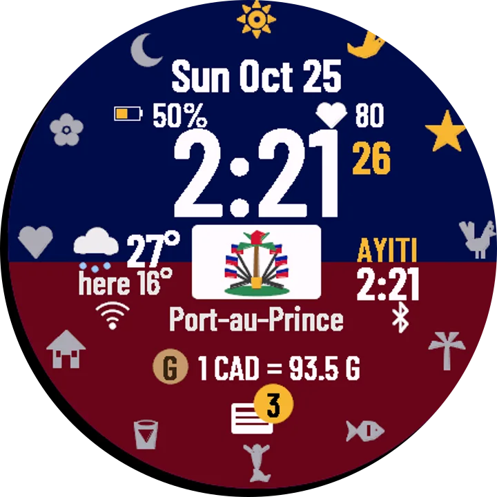 Ayiti, Garmin