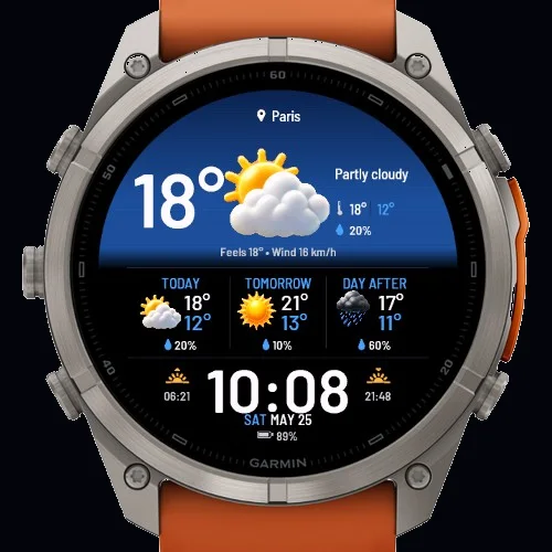 Sky Glance, On the watch
