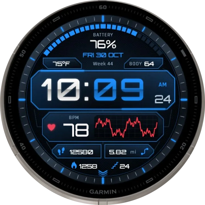 Tech Cockpit PRO, Garmin
